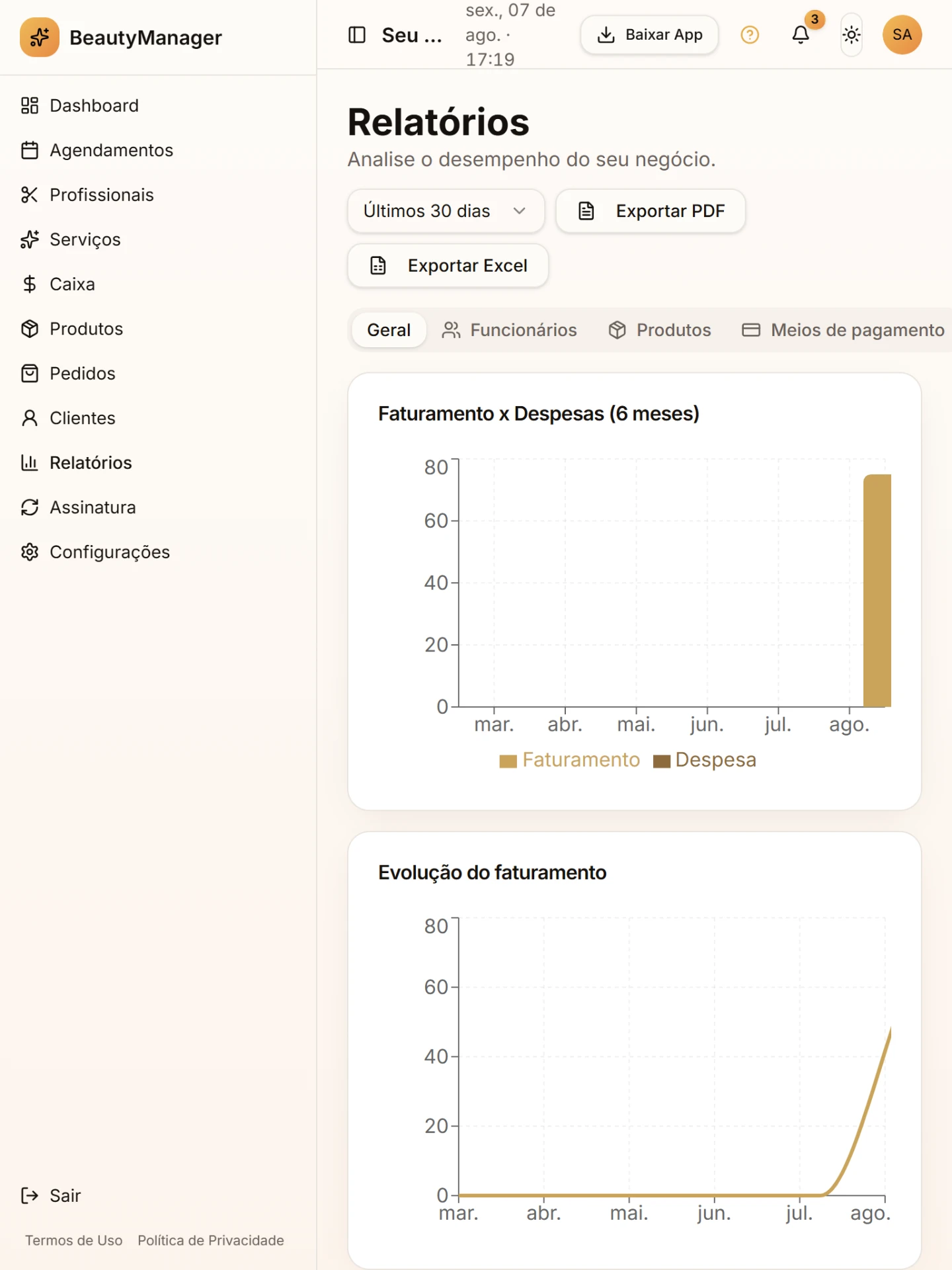 Tela do módulo Decisões com números, não com achismo no BeautyManager